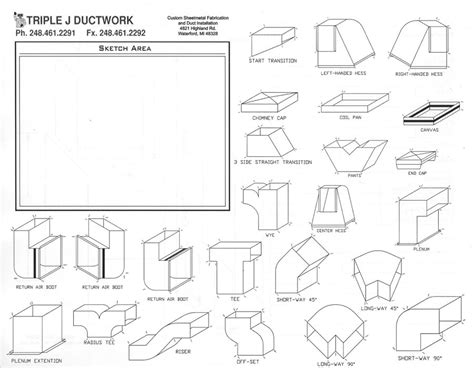 how to make sheet metal duct fittings|sheet metal fittings catalog.